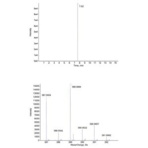 Clobromazolam - Image 3