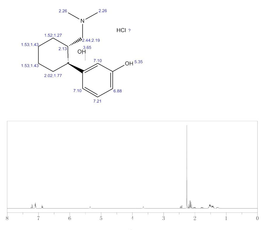 O-DSMT - Image 3